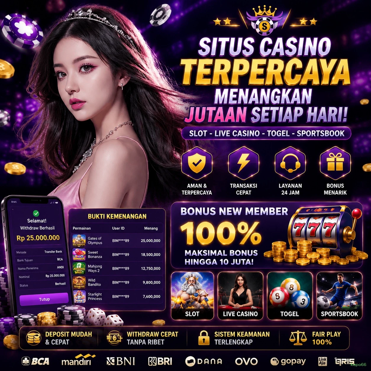 Bagaimana kepo66 Menawarkan Pengalaman Bermain yang Optimal